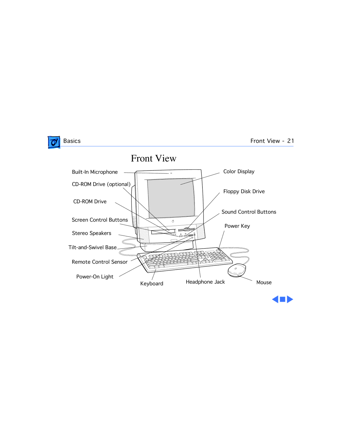 Apple 5280, 5260 manual Front View 