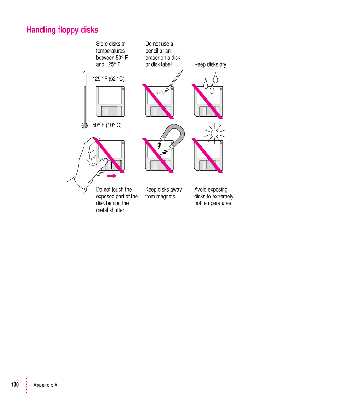 Apple 5300 Series manual Handling floppy disks 