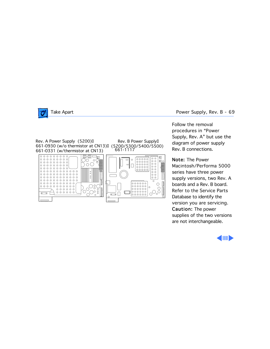 Apple 5200/75 LC, 5300CD, 5200CD, 5300/100 LC, 5215CD, 5320CD manual Supply, Rev. a but use 