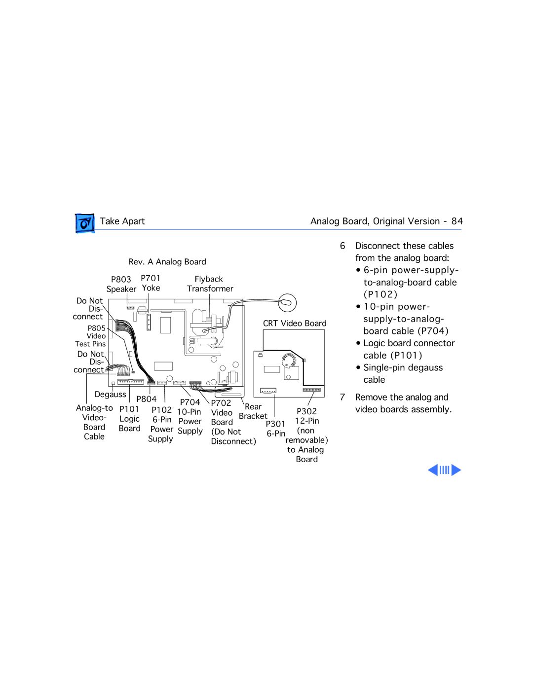 Apple 5320CD, 5300CD, 5200CD, 5200/75 LC, 5300/100 LC, 5215CD manual From the analog board 