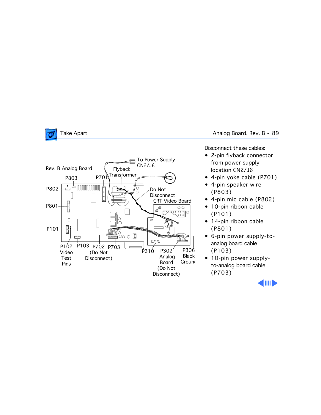 Apple 5215CD, 5300CD, 5200CD, 5200/75 LC, 5300/100 LC, 5320CD manual Take Apart Analog Board, Rev. B Disconnect these cables 