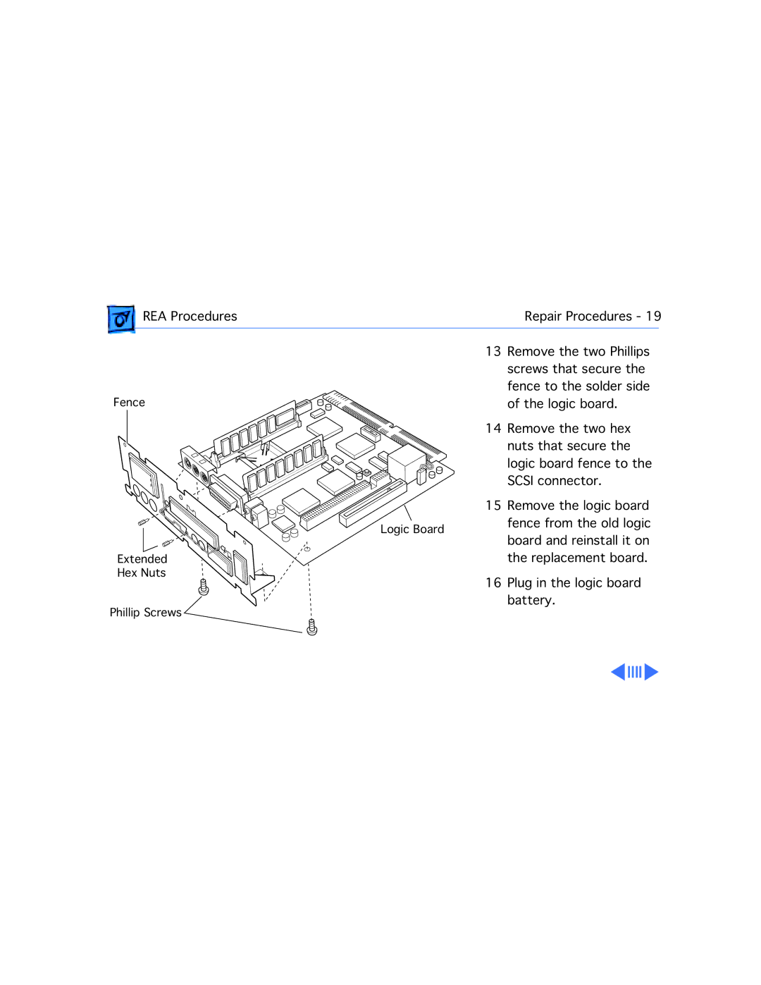 Apple 5300/100 LC, 5300CD, 5200CD, 5200/75 LC, 5215CD, 5320CD manual Fence to the solder side 