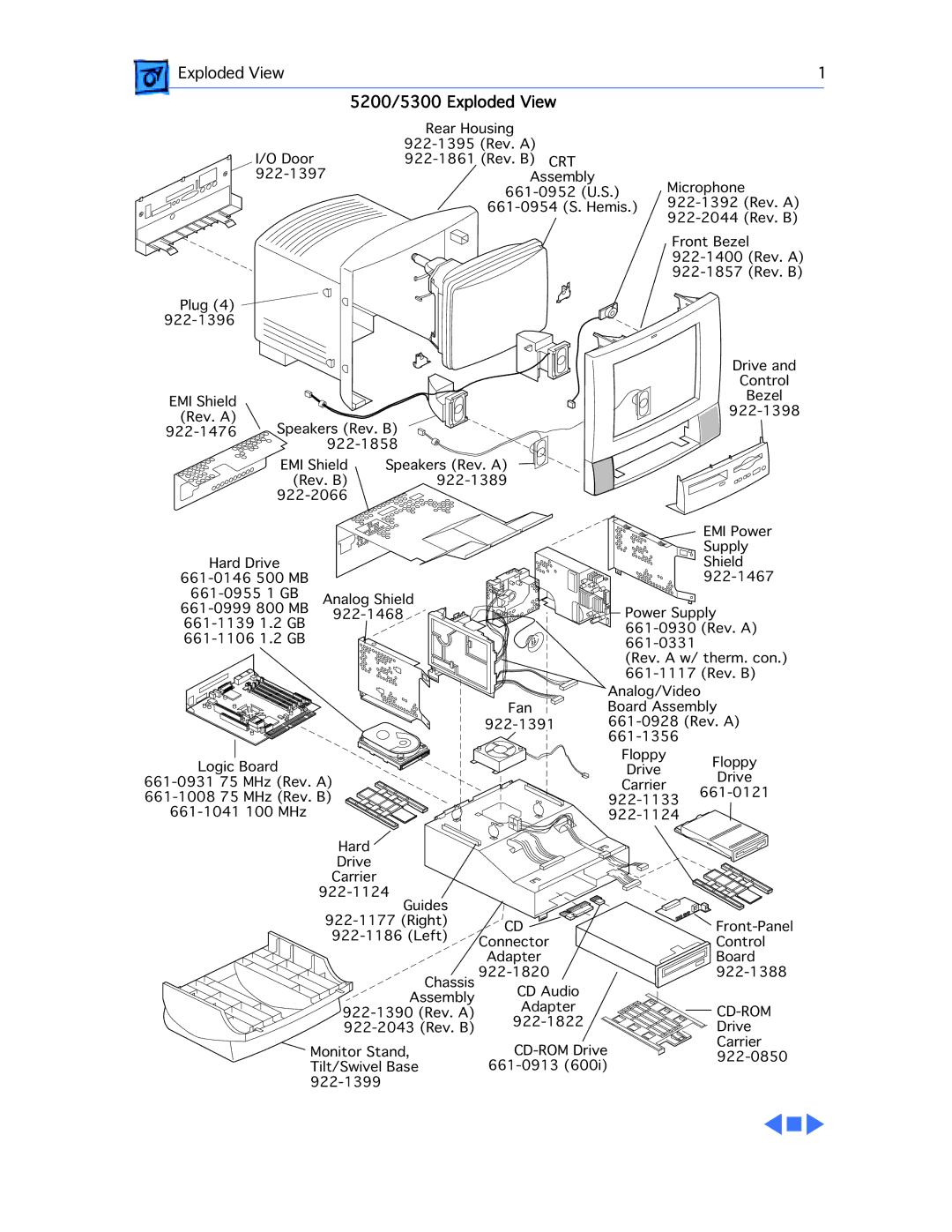 Apple 5200CD, 5300CD, 5200/75 LC, 5300/100 LC, 5215CD, 5320CD manual Exploded View 