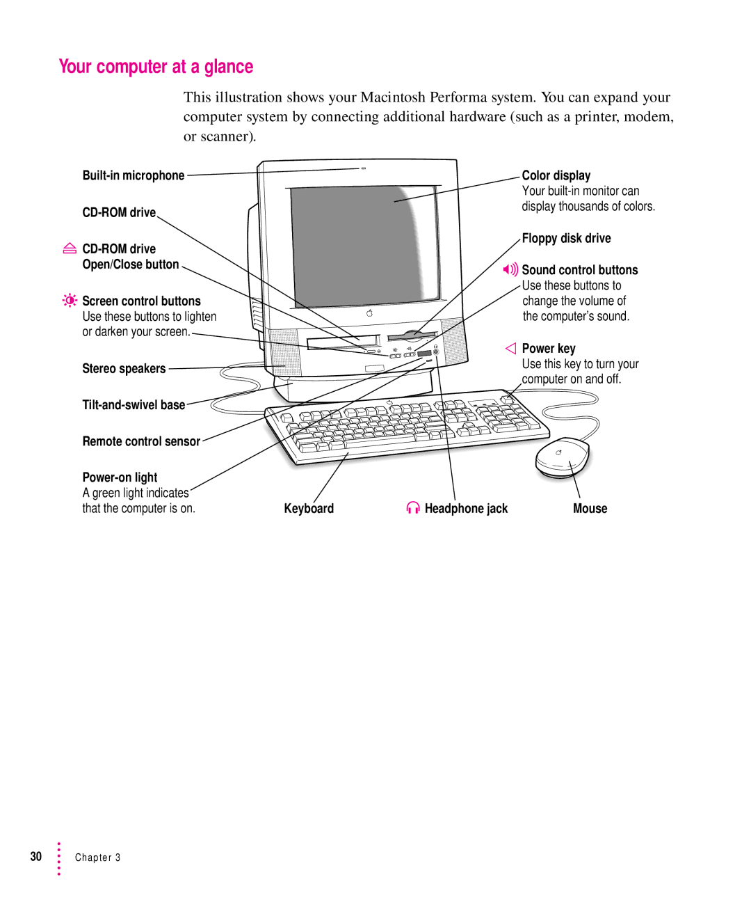 Apple 5300CD, 5200CD manual Your computer at a glance 