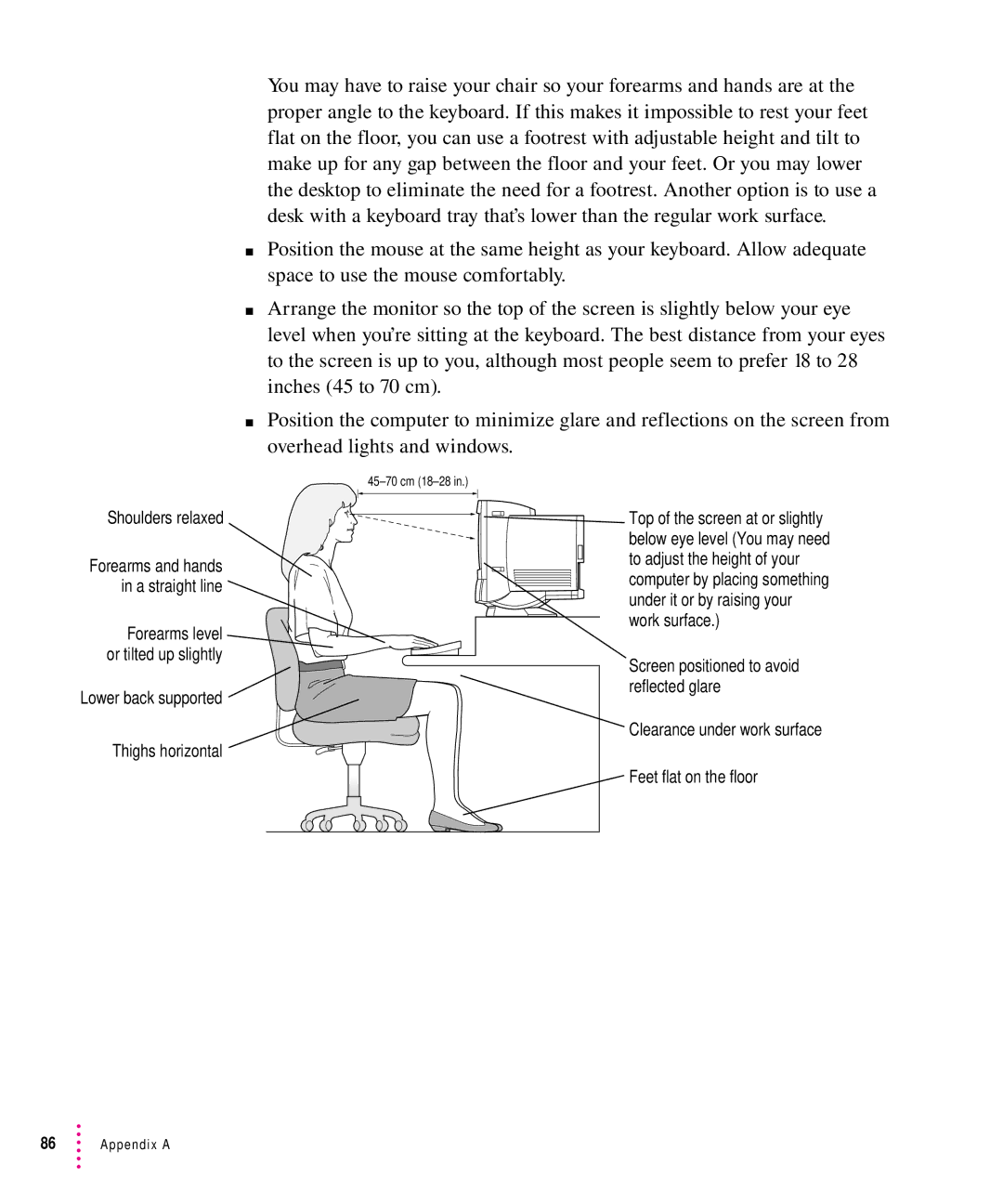 Apple 5300CD, 5200CD manual Thighs horizontal 