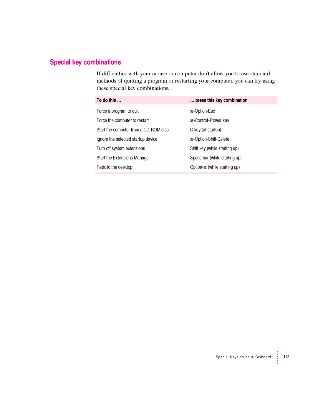 Apple 5400 Series manual Special key combinations, To do this … … press this key combination 