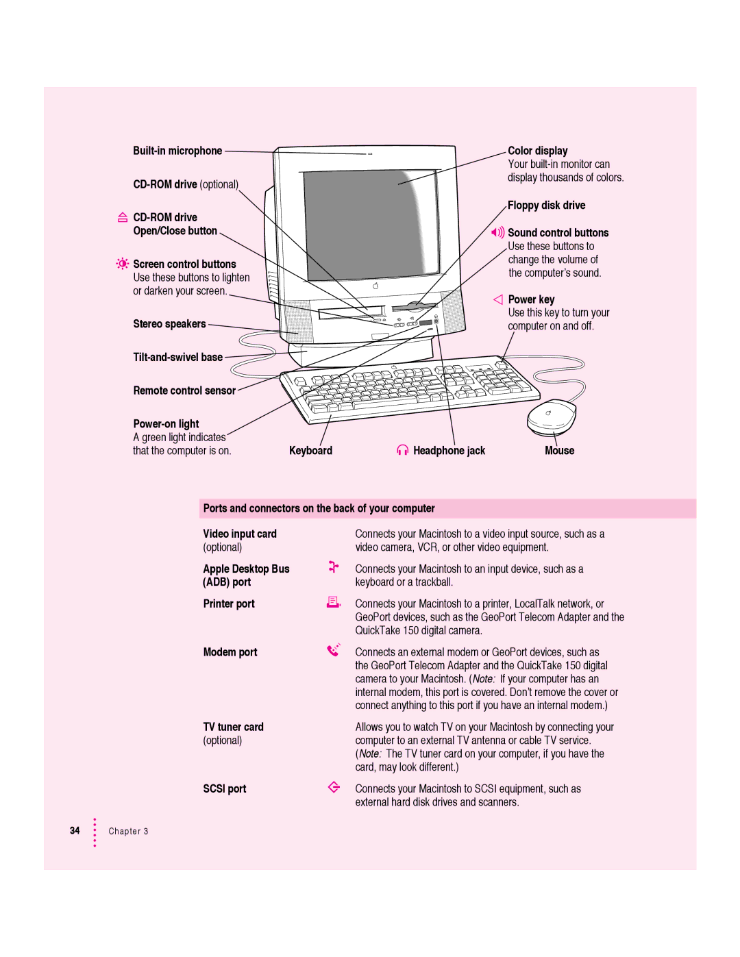 Apple 5400 Series manual Color display 