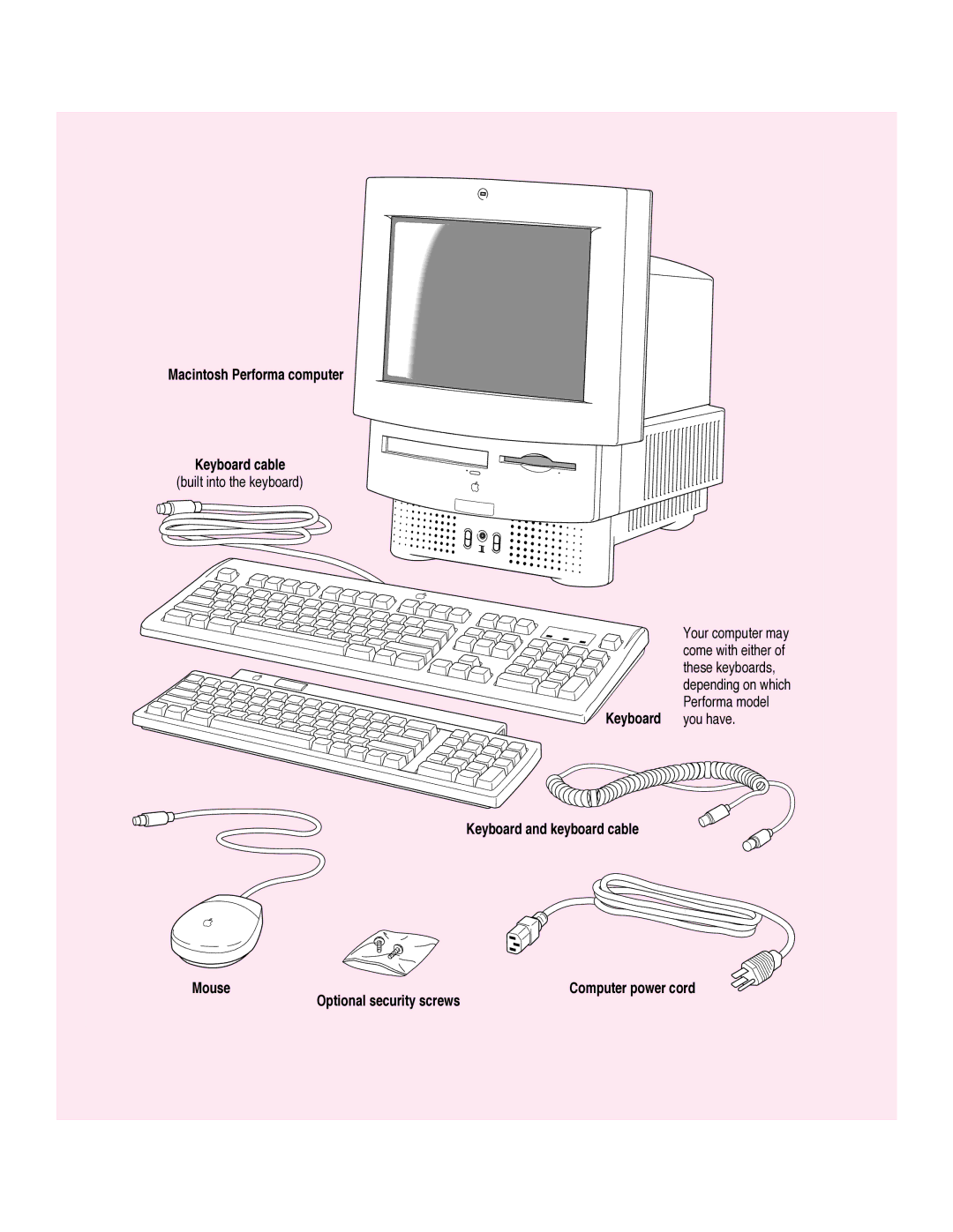 Apple 550 series Macintosh Performa computer Keyboard cable, Keyboard and keyboard cable Mouse, Optional security screws 