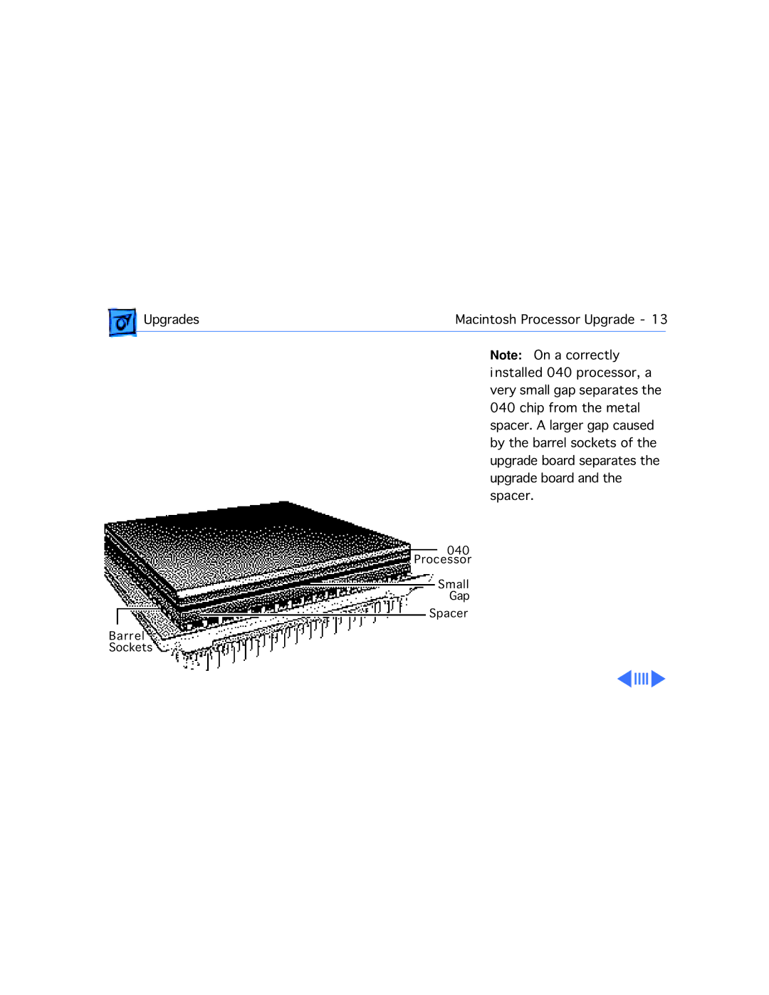 Apple 550, 575, 577, 560, 500, 578 manual Processor Small Gap Barrel Spacer Sockets 