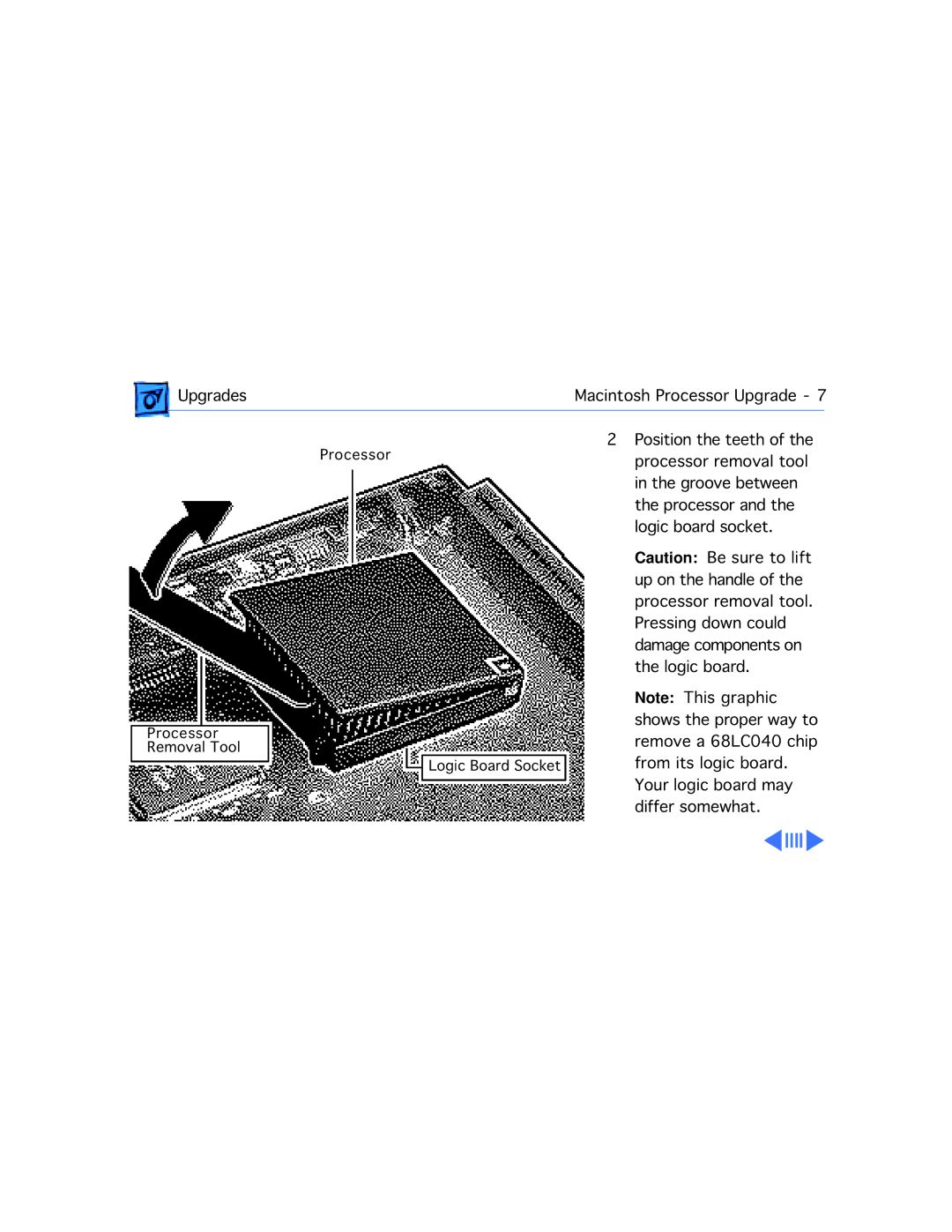 Apple 550, 575, 577, 560, 500, 578 manual Shows the proper way to 