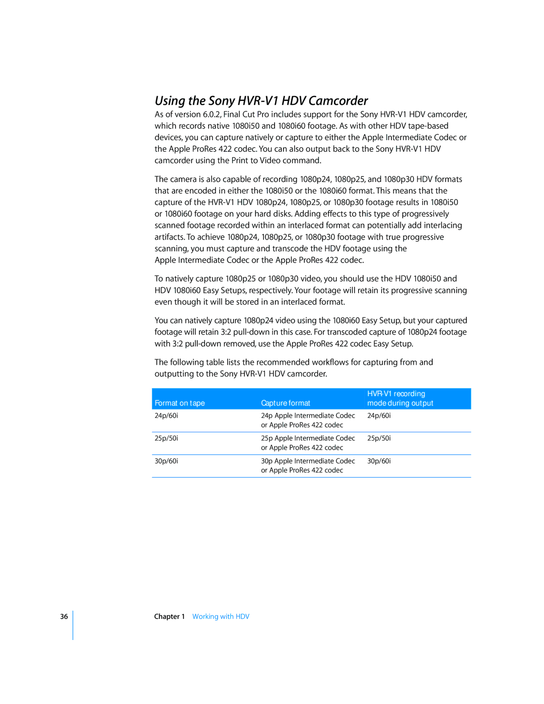 Apple 6 manual Using the Sony HVR-V1 HDV Camcorder 