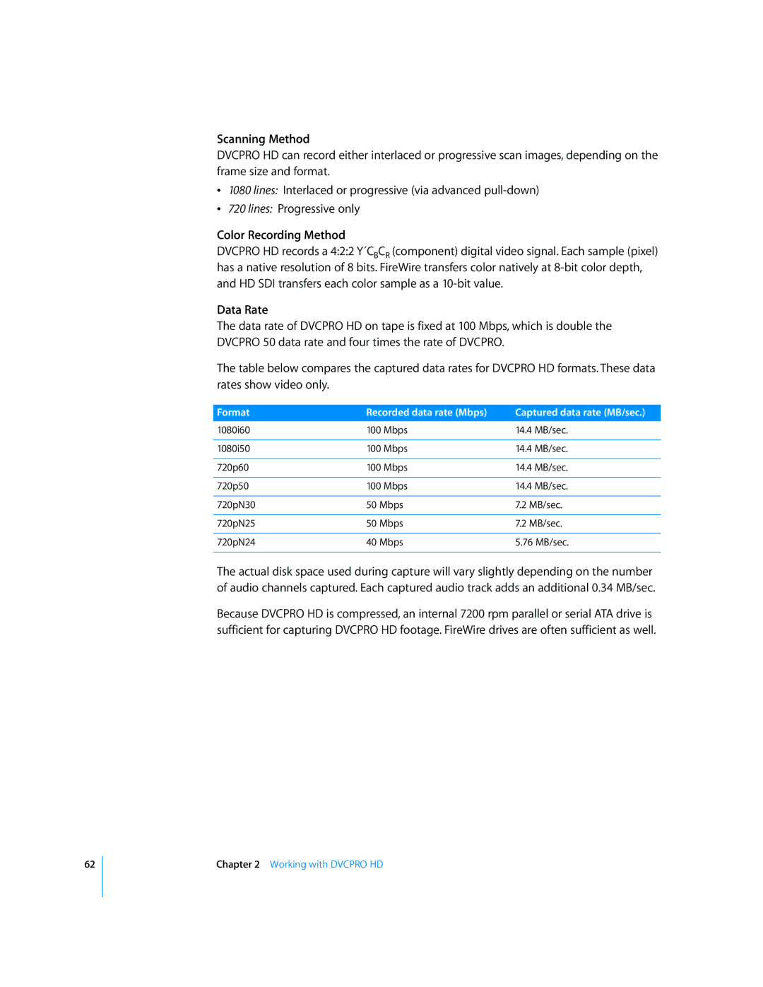 Apple 6 manual Format Recorded data rate Mbps Captured data rate MB/sec 