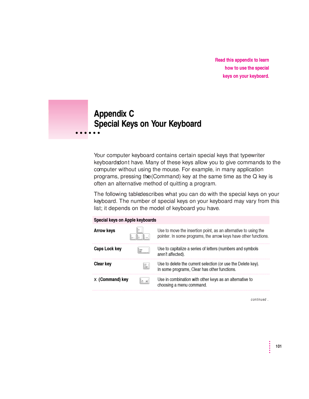 Apple 600 series manual Appendix C Special Keys on Your Keyboard 