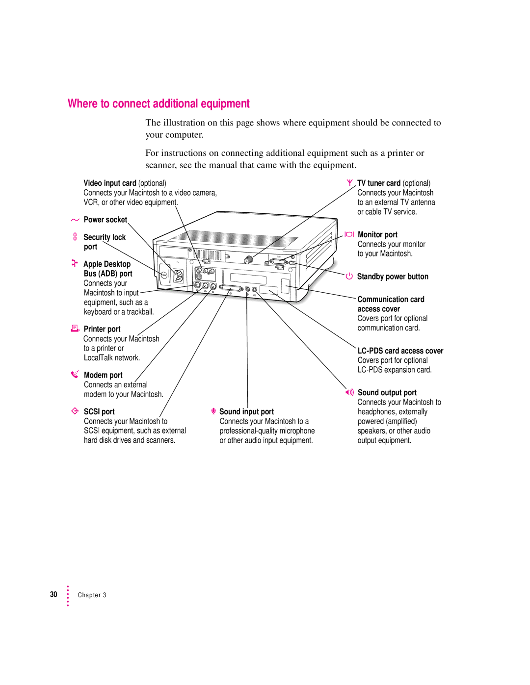 Apple 6200 series manual Where to connect additional equipment 