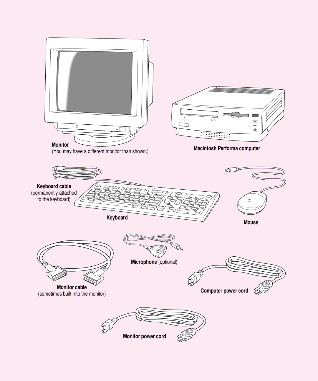 Apple 6200CD Series, 6300CD Series manual Monitor 