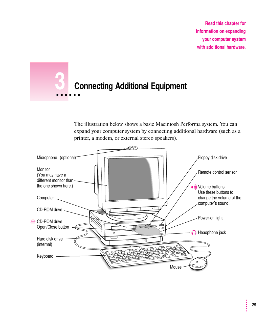 Apple 6300CD Series, 6200CD Series manual Connecting Additional Equipment 