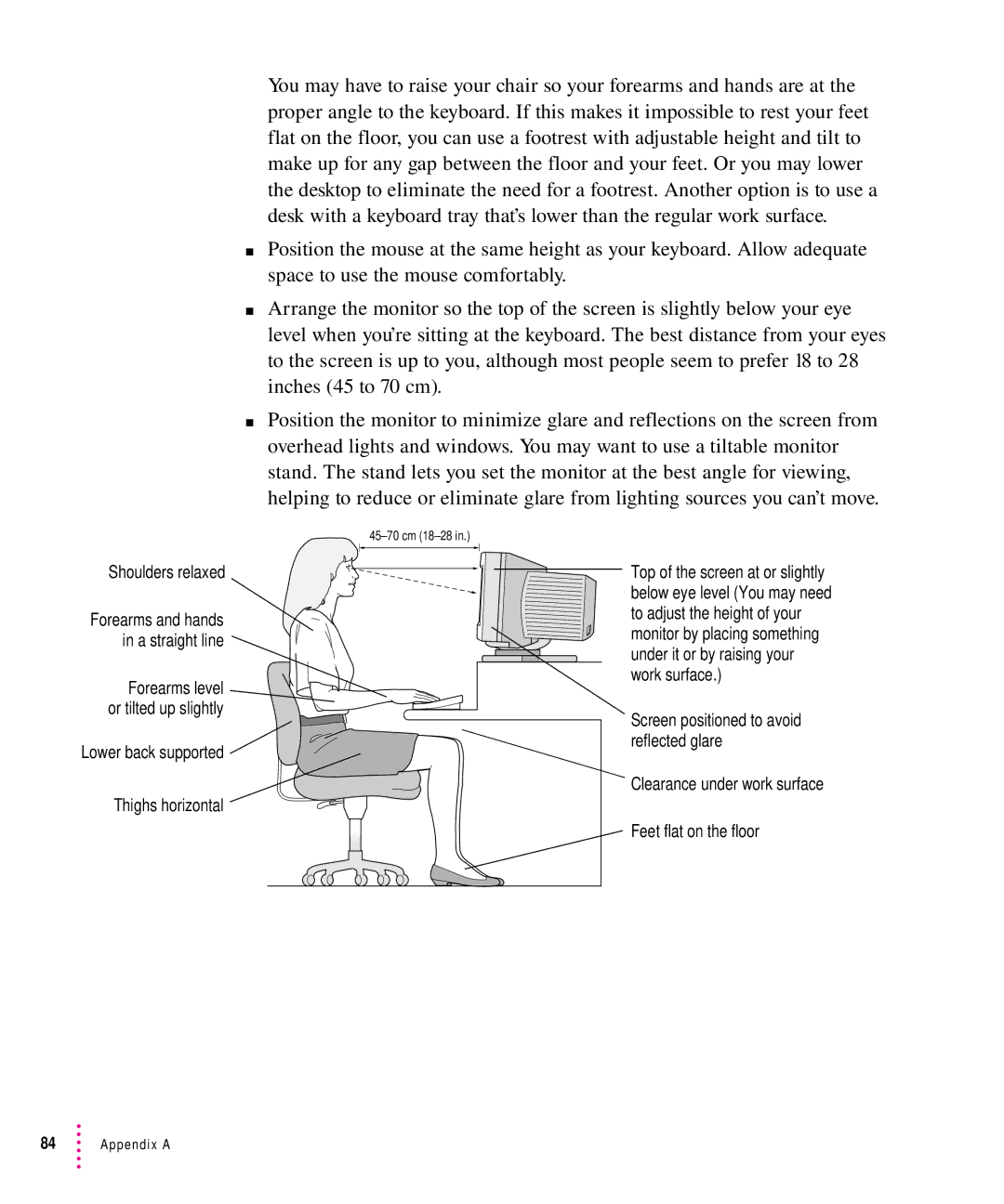 Apple 6200CD Series, 6300CD Series manual Thighs horizontal 