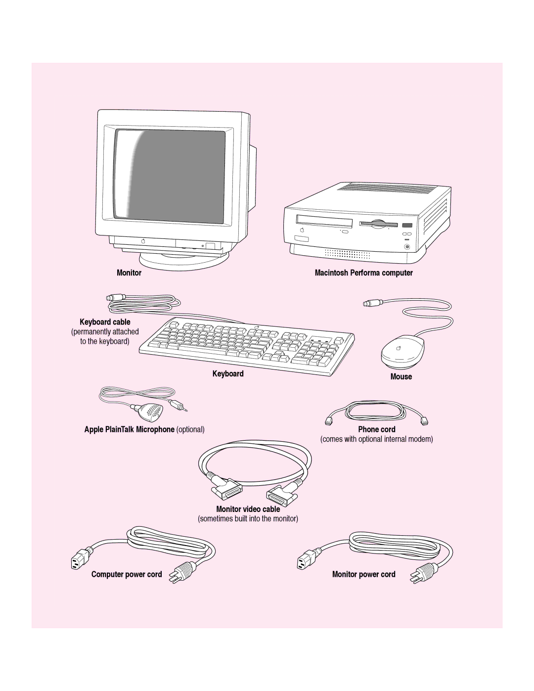 Apple 6360 manual Monitor 