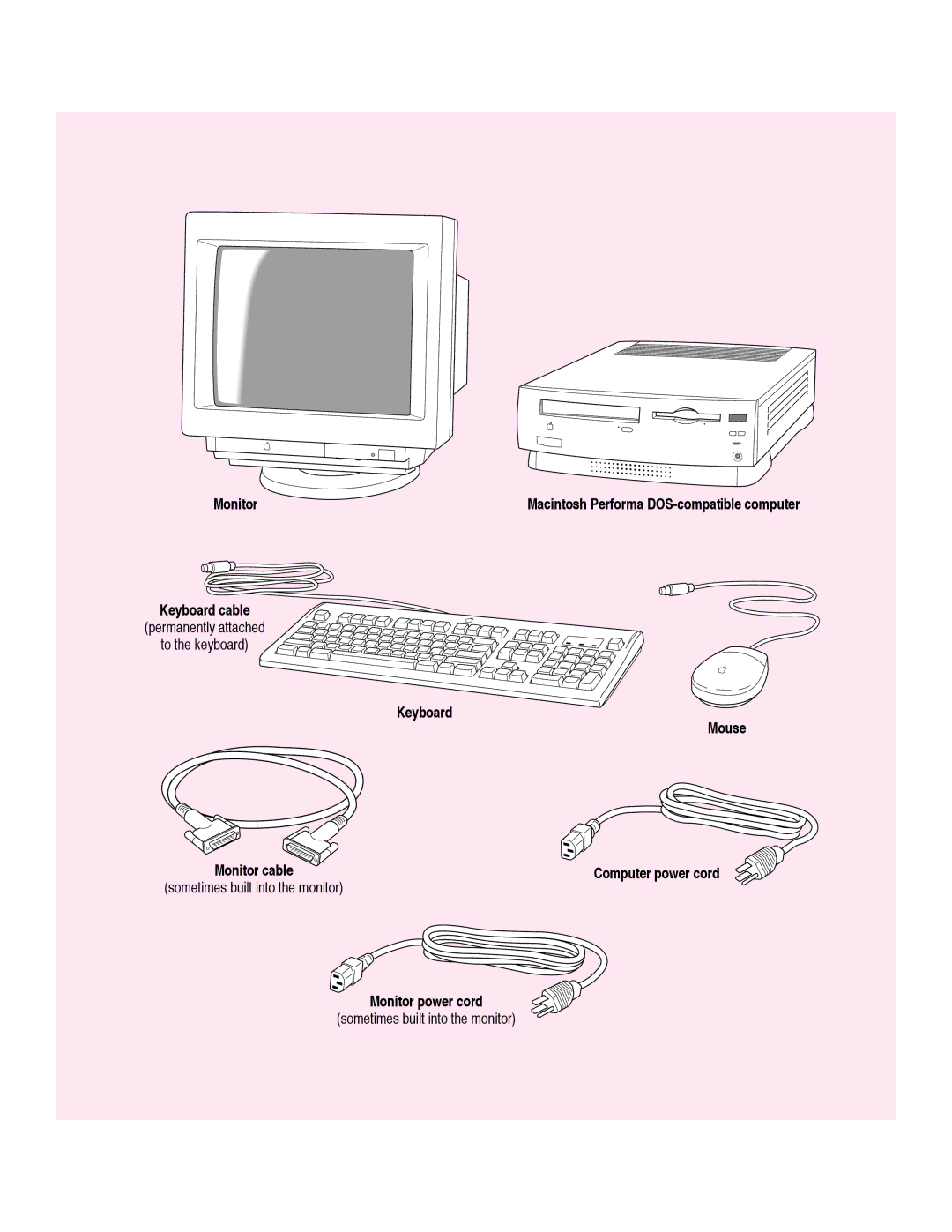 Apple 640 manual Monitor 