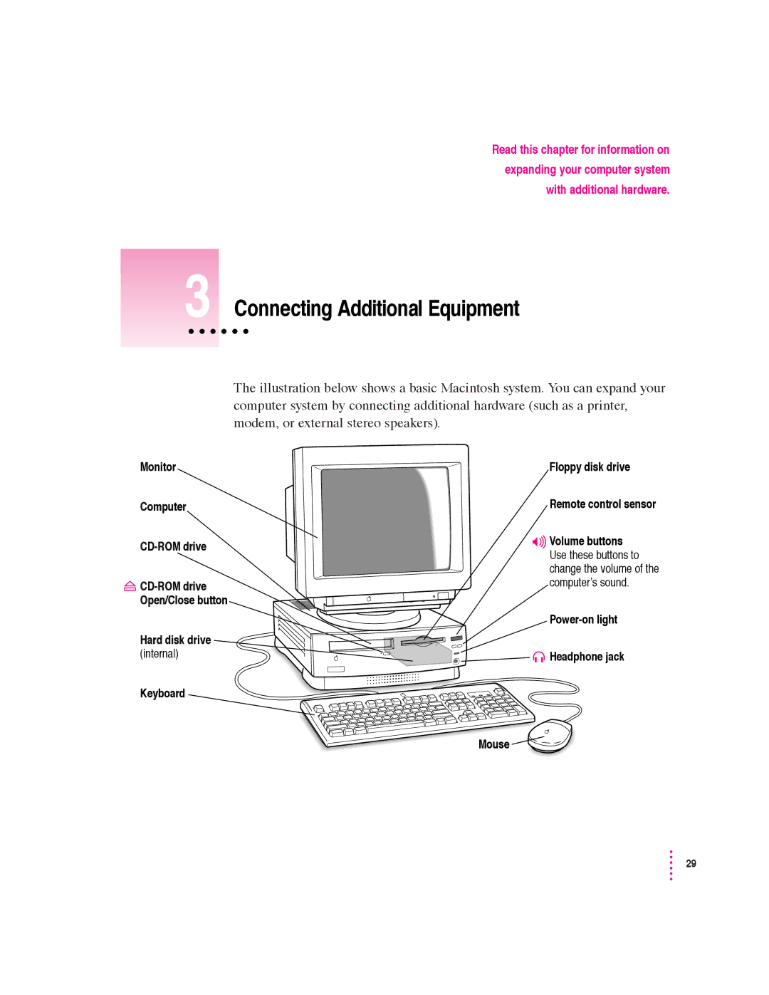 Apple 640 manual Connecting Additional Equipment 