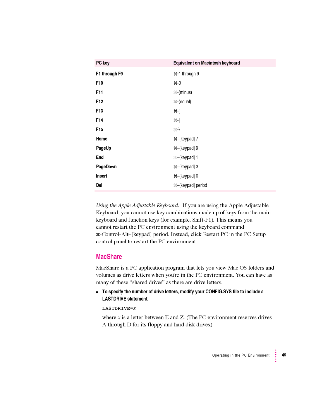 Apple 640 manual MacShare 