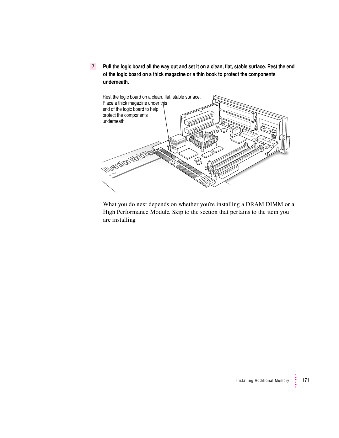 Apple 6400 appendix Lustration 