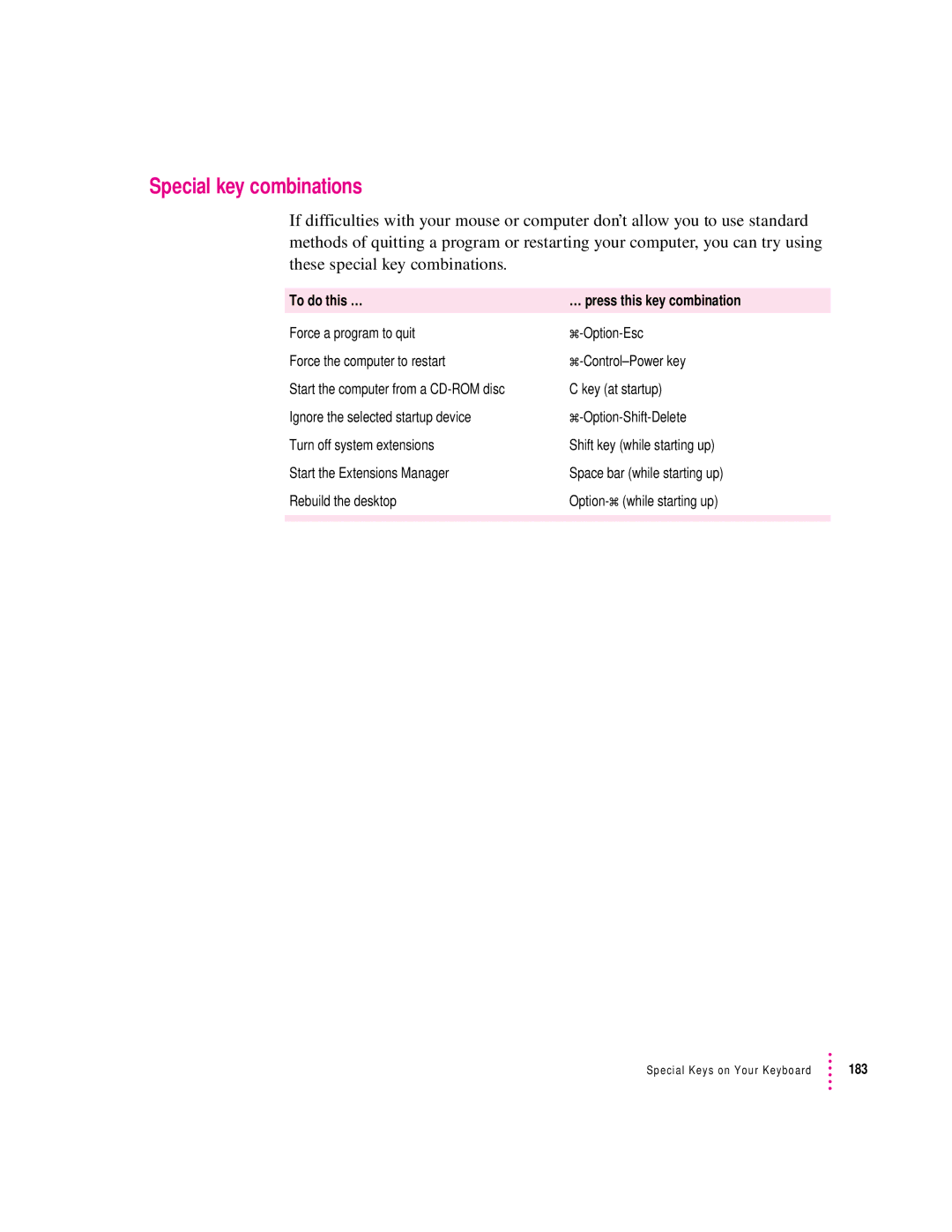 Apple 6400 appendix Special key combinations, To do this … … press this key combination 