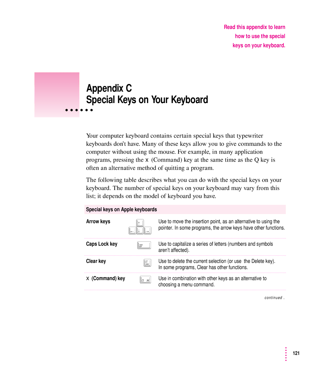 Apple 7100 manual Appendix C Special Keys on Your Keyboard, Caps Lock key Clear key Command key 