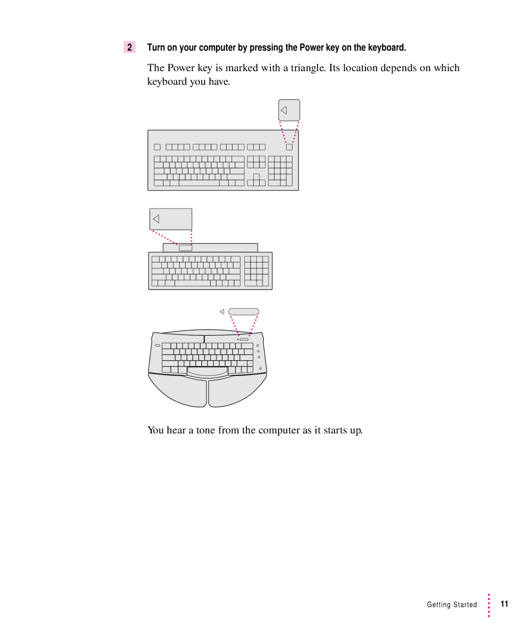 Apple 7100 manual Getting Started 