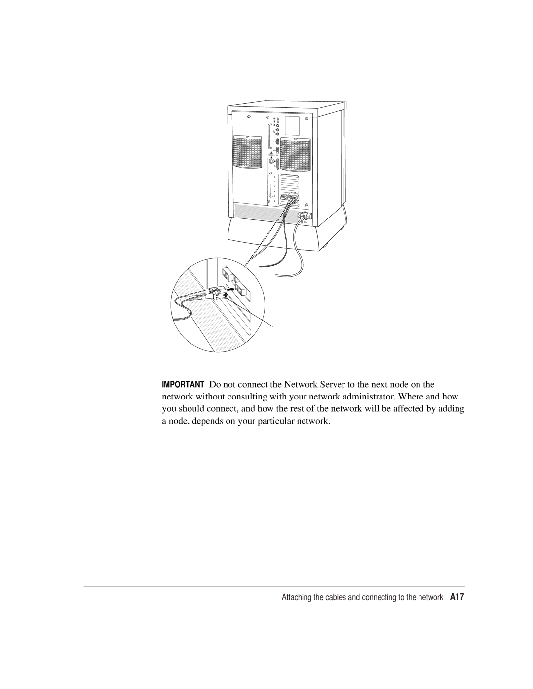 Apple 7600 Series, 7600/200 Series manual Attaching the cables and connecting to the network A17 