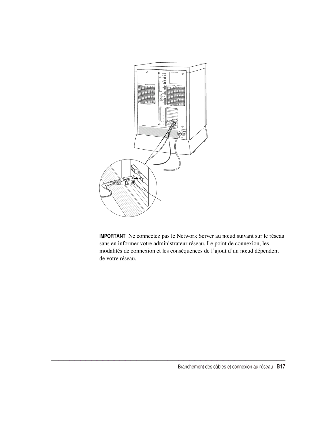 Apple 7600 Series, 7600/200 Series manual Branchement des câbles et connexion au réseau B17 