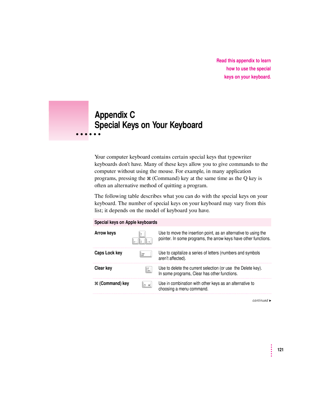 Apple 8100 Series manual Appendix C Special Keys on Your Keyboard 