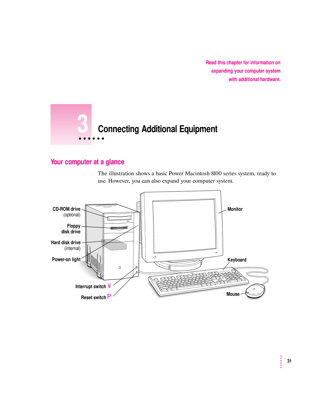 Apple 8100 Series manual Connecting Additional Equipment, Your computer at a glance 