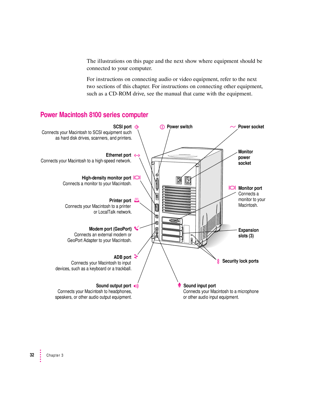 Apple 8100 Series manual Power Macintosh 8100 series computer, Scsi port g Power switch 