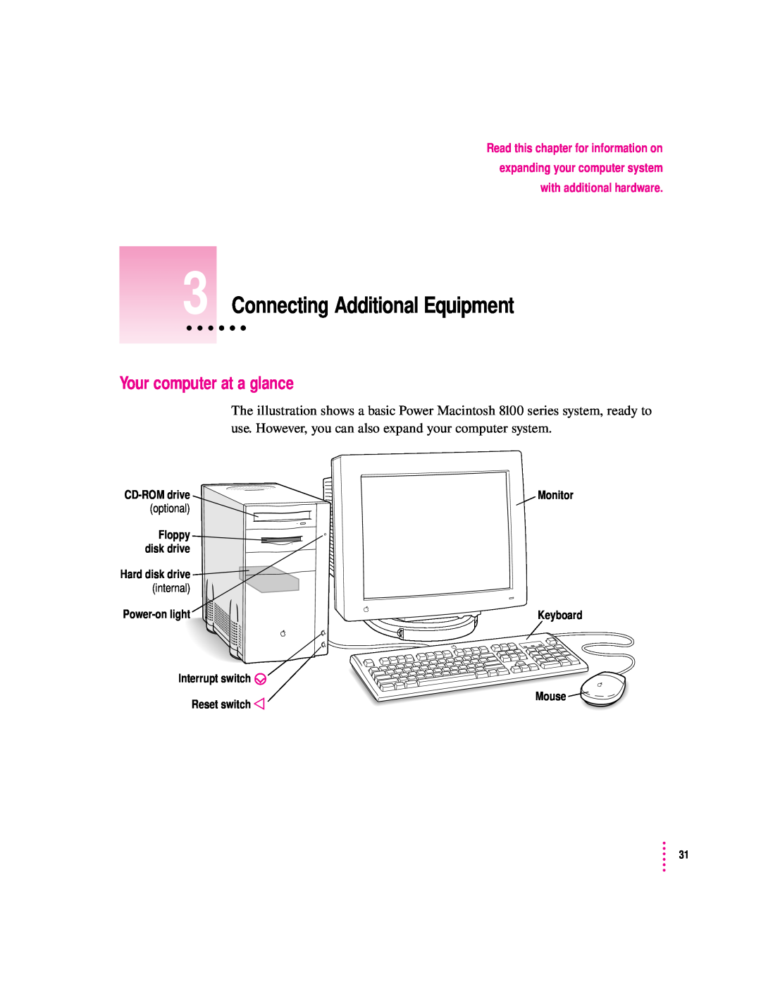 Apple 8100 Series manual Connecting Additional Equipment, Your computer at a glance, with additional hardware, CD-ROM drive 