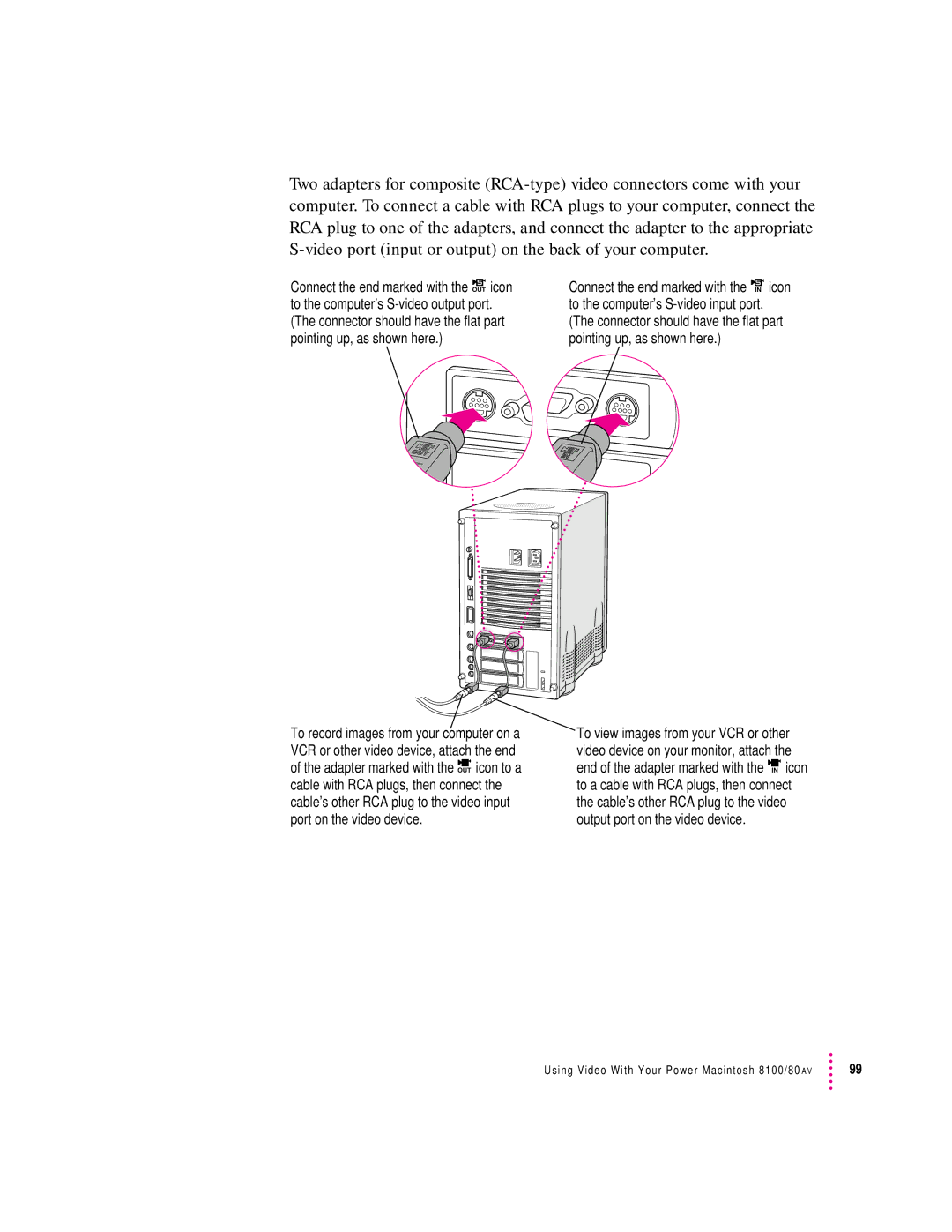 Apple 8100/80AV manual Using Video With Your Power Macintosh 8100/80 a 