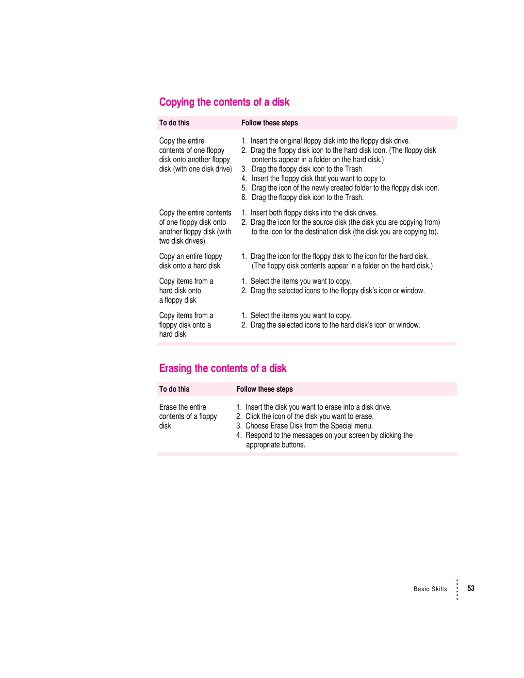 Apple 8100/80AV manual Copying the contents of a disk, Erasing the contents of a disk 