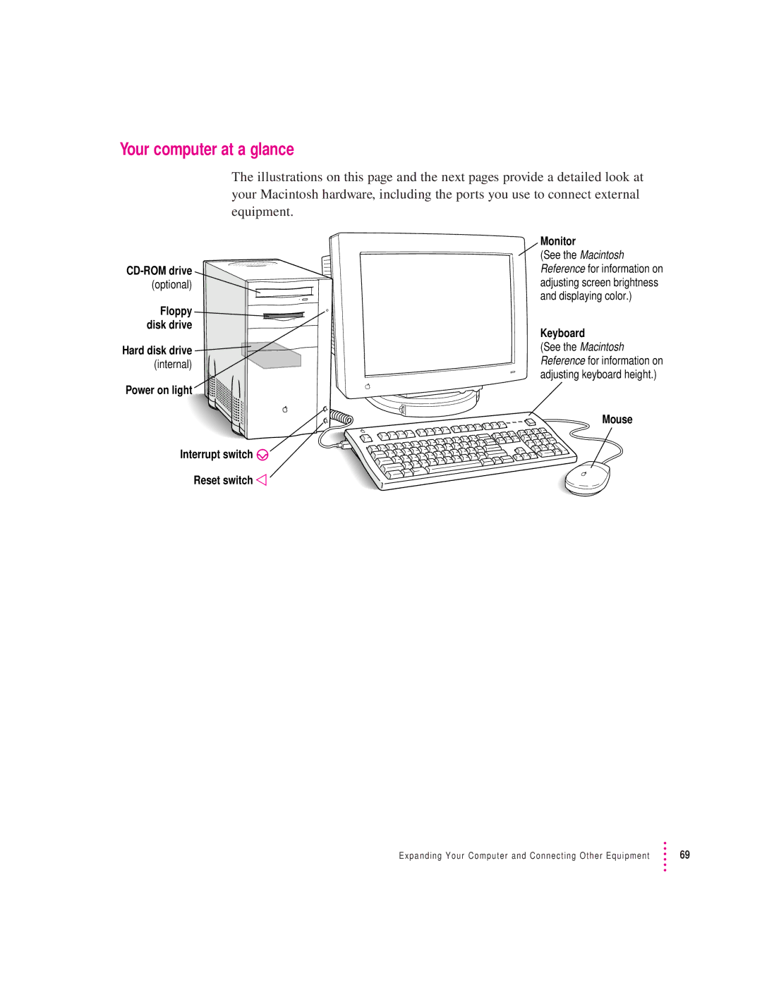 Apple 8100/80AV manual Your computer at a glance, Power on light Interrupt switch ¥ Reset switch P Monitor 