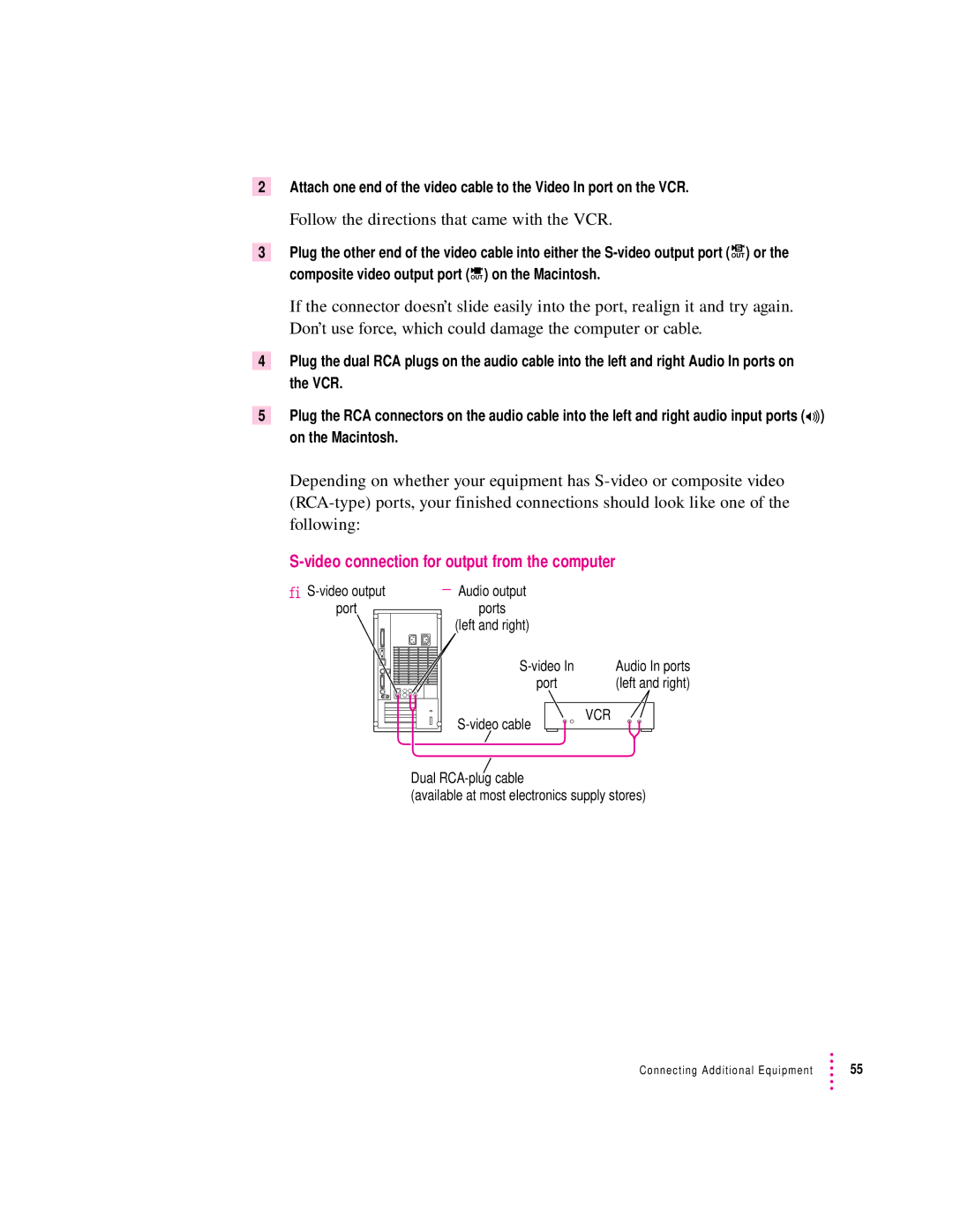 Apple 8500/150 Series appendix Follow the directions that came with the VCR, Video connection for output from the computer 