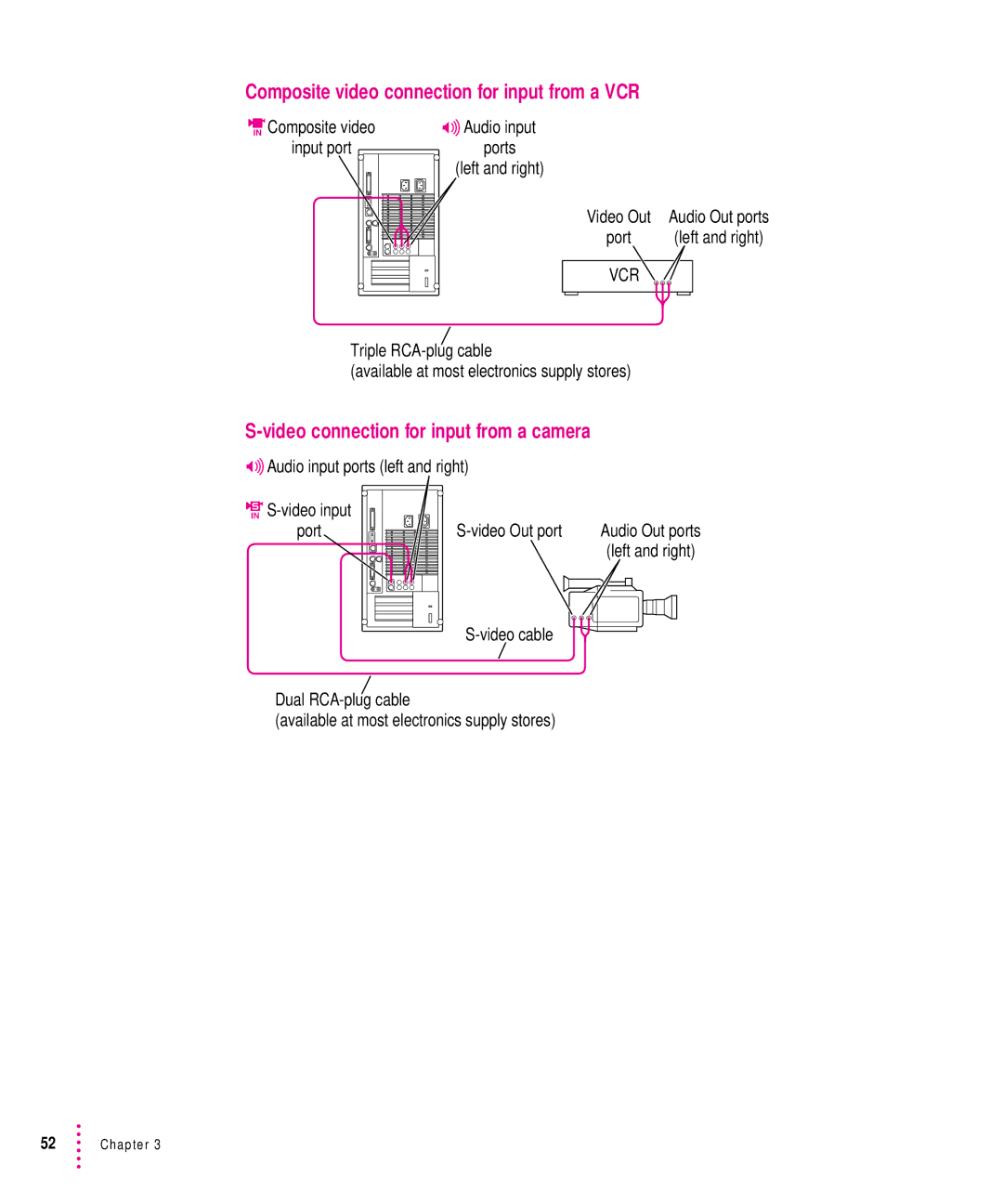 Apple 8500 manual Composite video connection for input from a VCR 