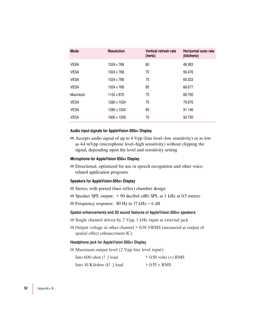 Apple manual Mode Resolution, Hertz Kilohertz, Audio input signals for AppleVision 850AV Display 