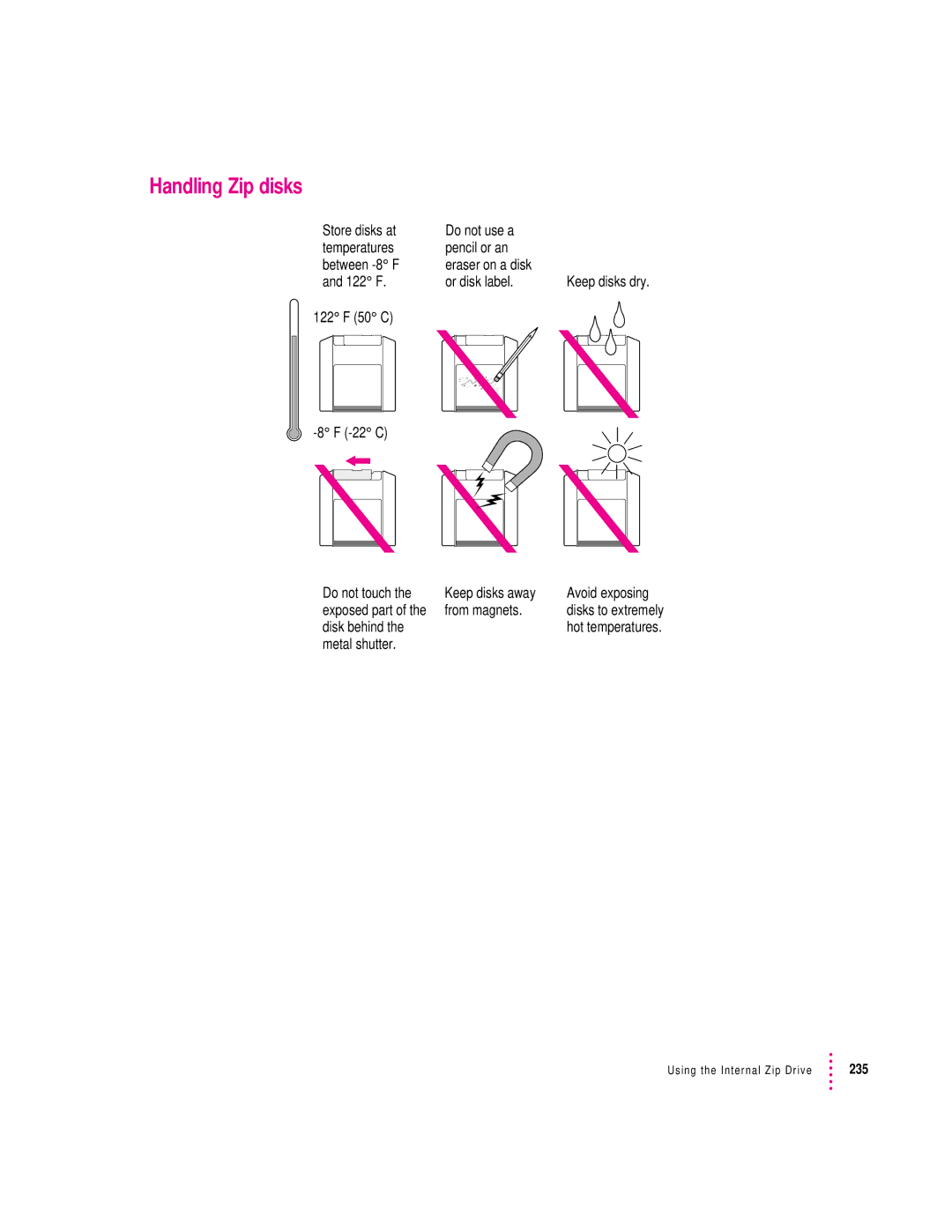 Apple 8600 appendix Handling Zip disks, Do not touch Keep disks away 