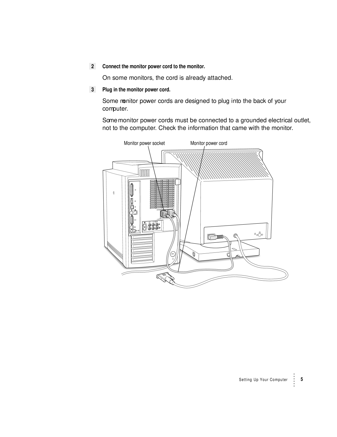 Apple 8600 appendix Monitor power socket 