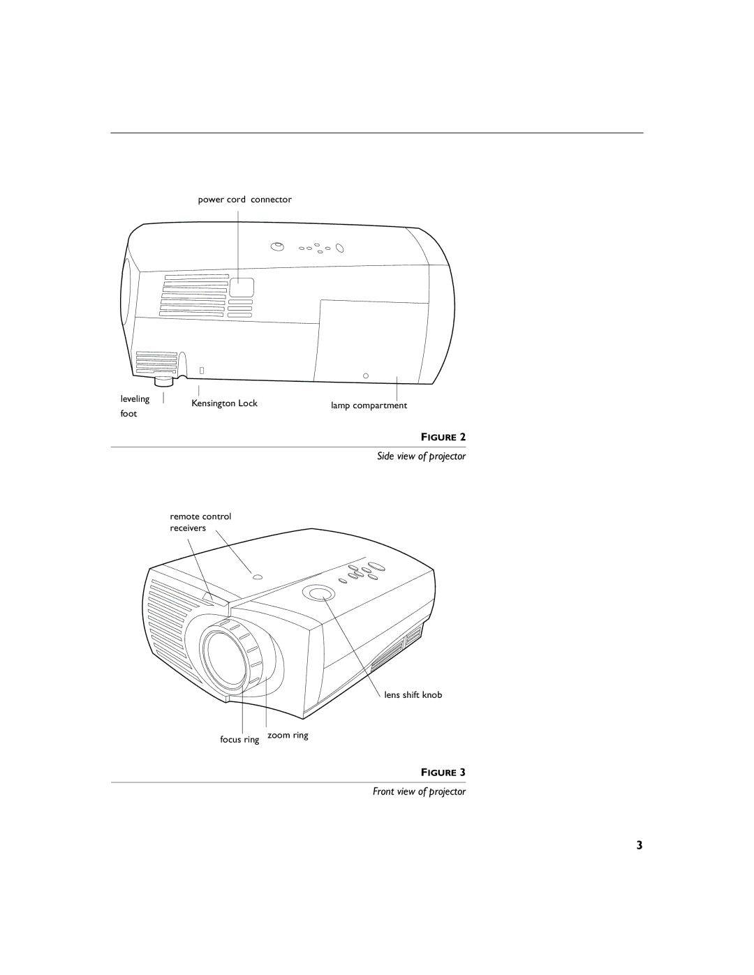 Apple 9000 manual Side view of projector 