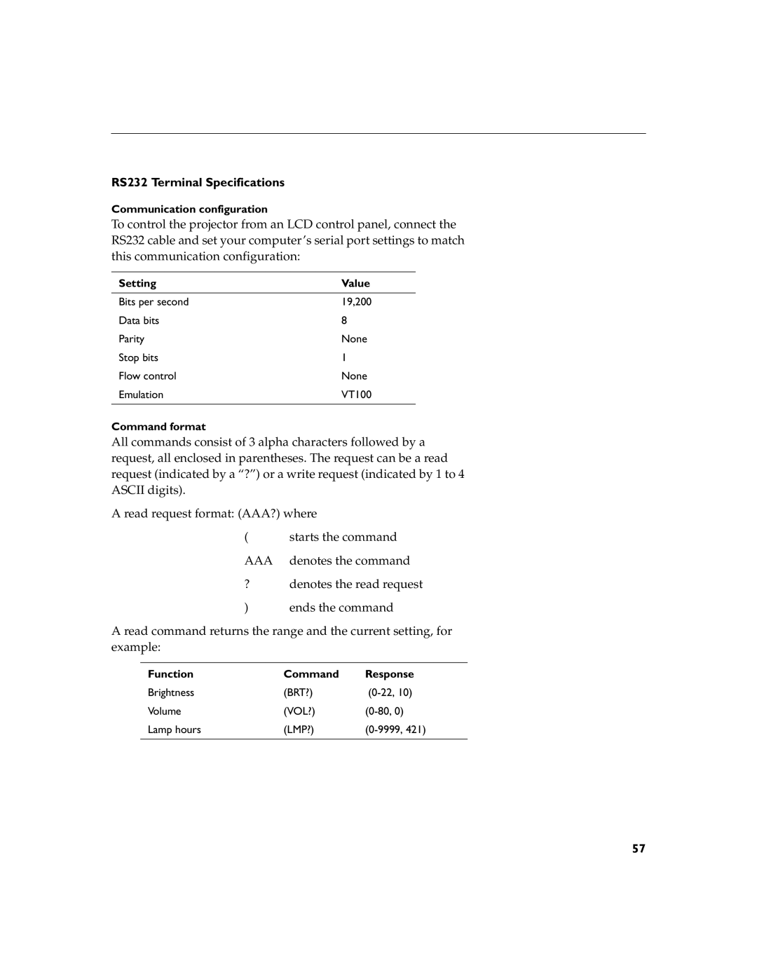 Apple 9000 RS232 Terminal Specifications, Communication configuration, Setting Value, Command format, Function Command 