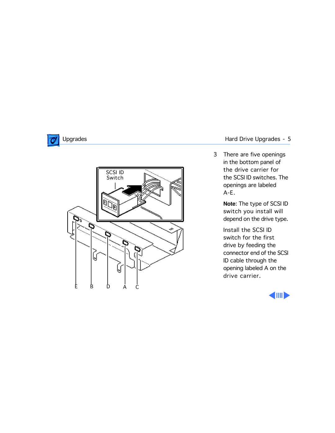 Apple 9150 manual D a C 