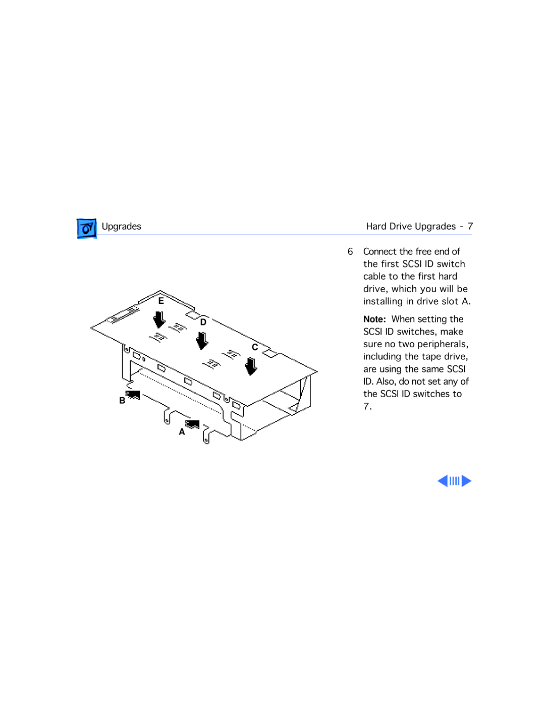 Apple 9150 manual 