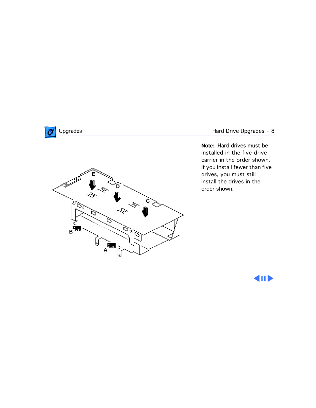 Apple 9150 manual 