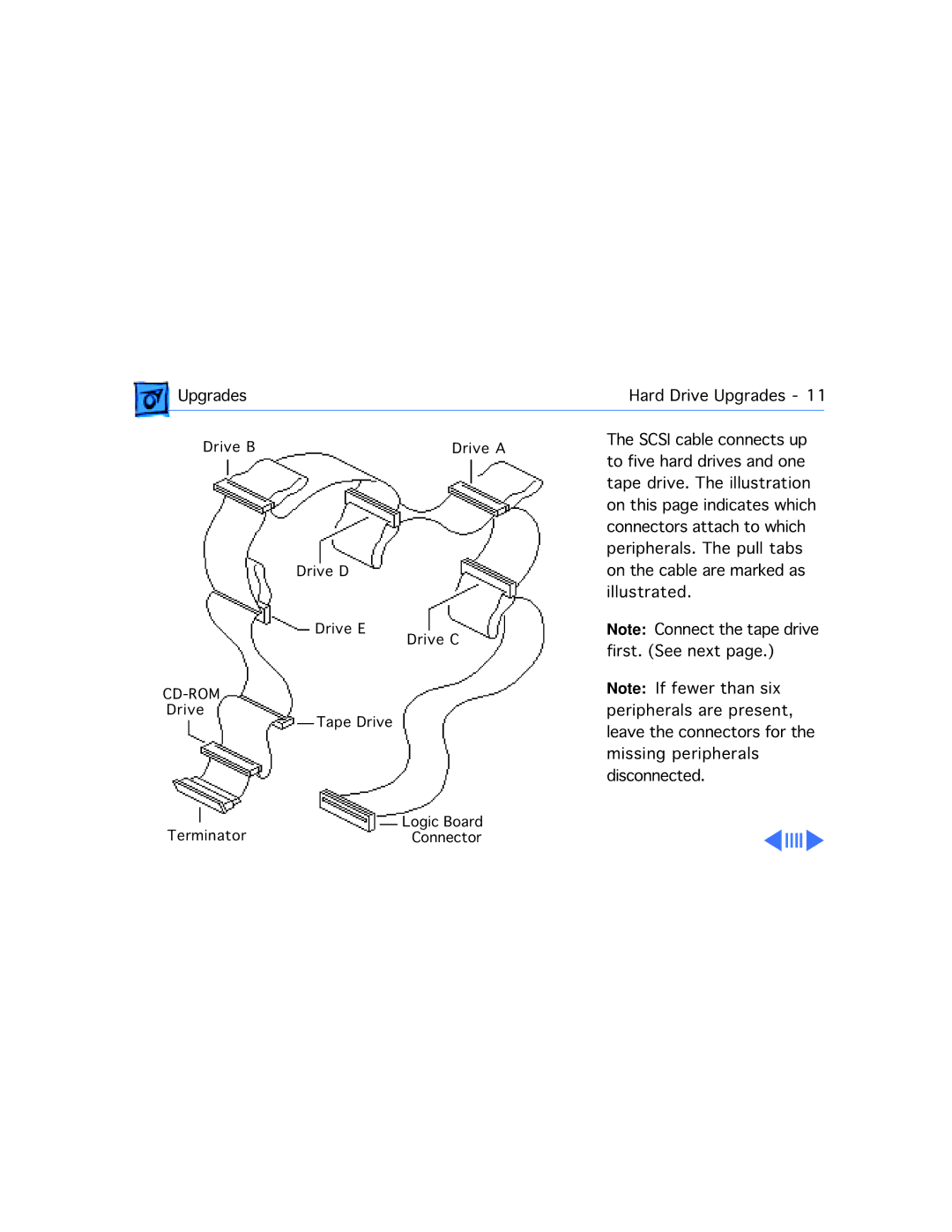 Apple 9150 manual Peripherals. The pull tabs 