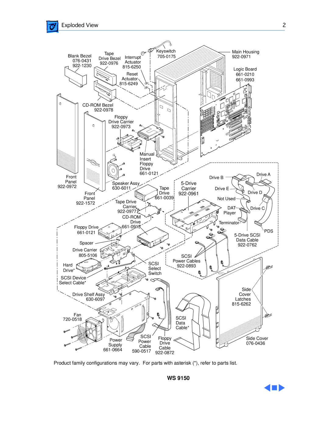 Apple 9150 manual Exploded View 